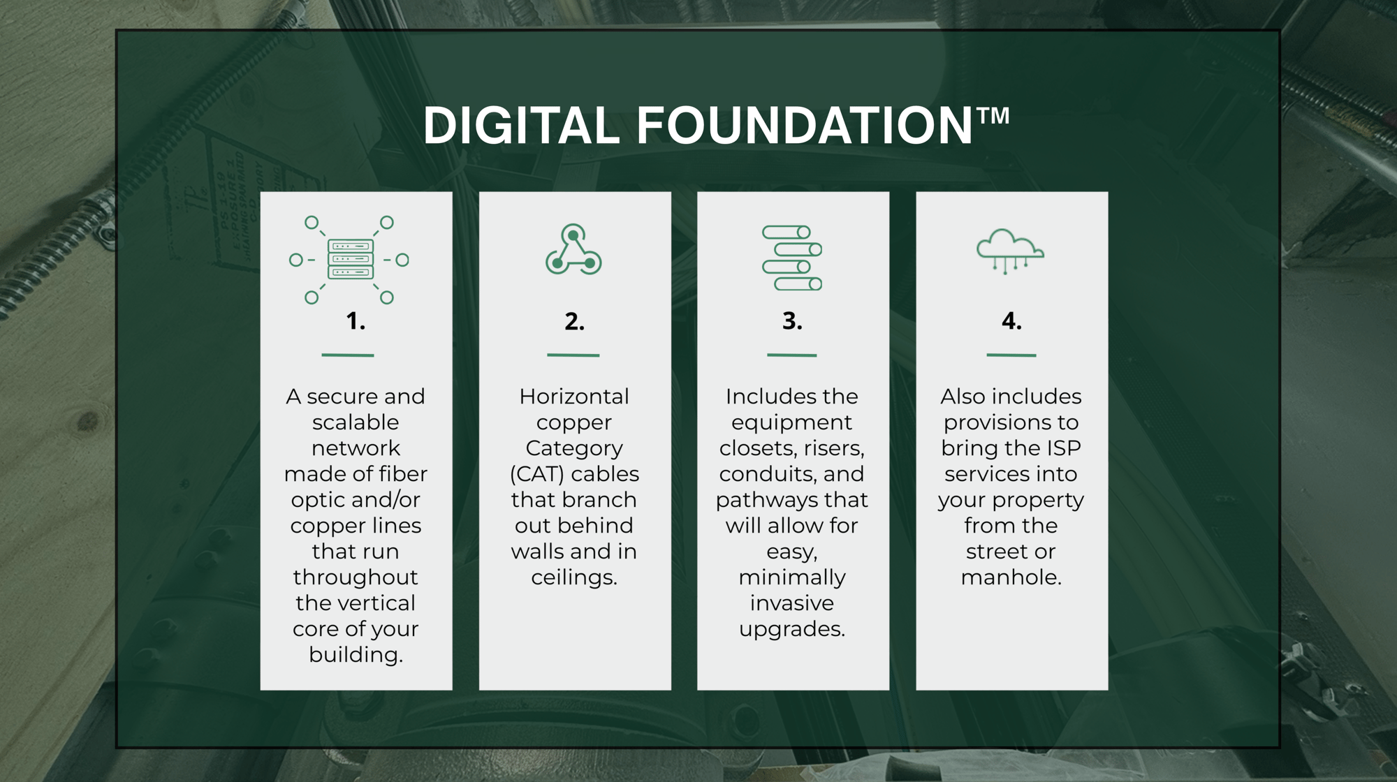 Digital Foundation-graphic Digital Foundation-graphic