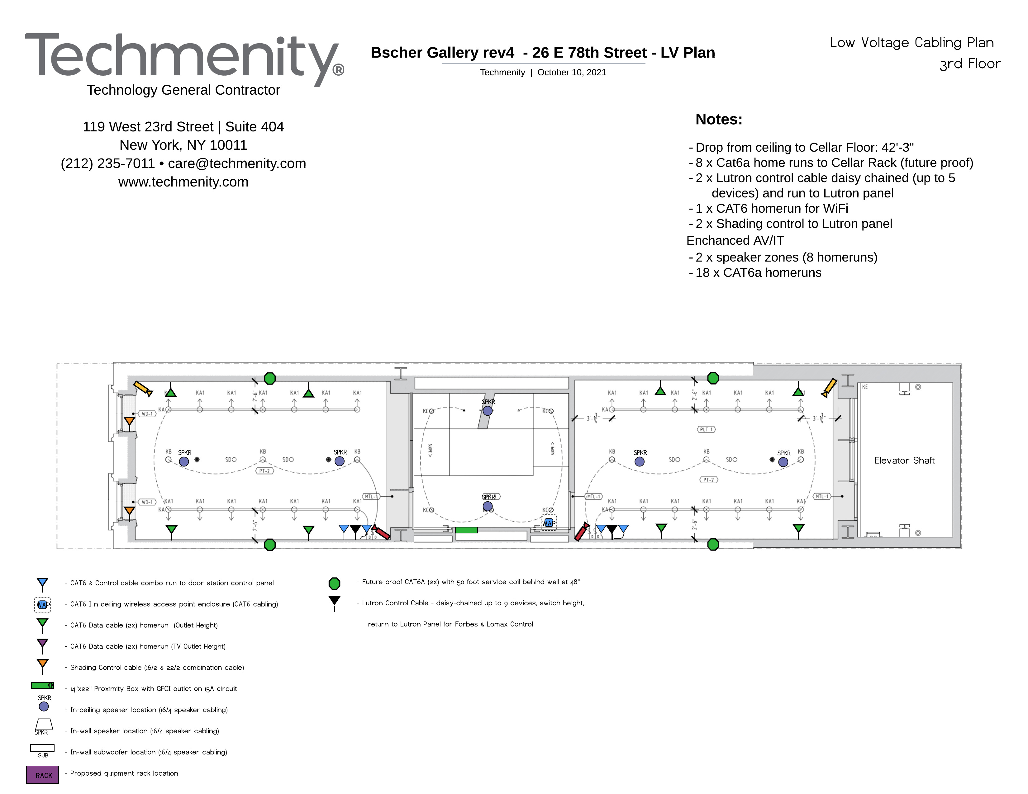 low voltage cabling plan