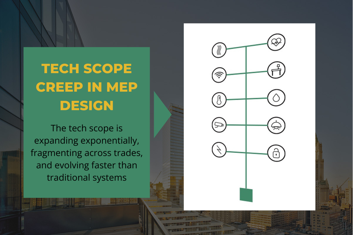 The Rising Tech Scope Creep in MEP — and How to Manage It Strategically